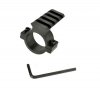 --Out of Stock--CYMA Top Rail Attachment