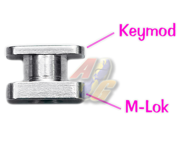G&P M-Lok/ KeyMod 64mm Rail ( Black ) - Click Image to Close