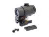 V-Tech G43 STS Magnifier