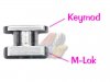 G&P M-Lok/ KeyMod 64mm Rail ( Gray )